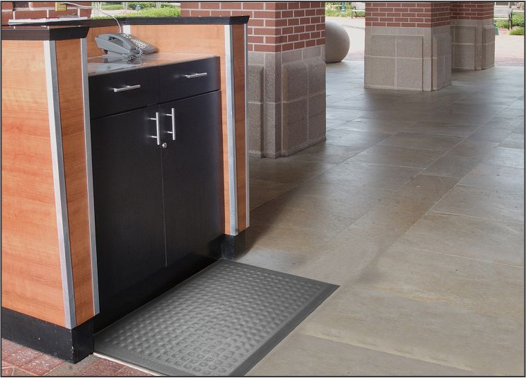 Make safety a priority for your kitchen workers!