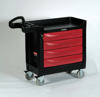 Stay on top of routine maintenance to avoid unexpected costs.